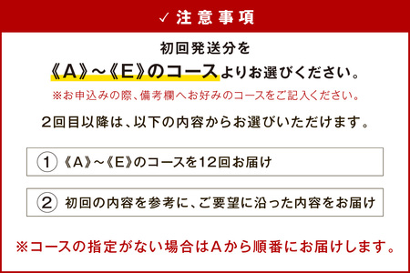 【定期便】【浜田開府400年記念】ケンボロー芙蓉ポーク盛り合わせ12回コース 定期 12回 盛り合わせ 肉 豚肉 ハム ベーコン ウインナー しゃぶしゃぶ 焼肉 【809】