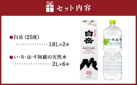 球磨焼酎と阿蘇の天然水の水割りセット！白岳1.8Lパック×2本＋い・ろ・は・す阿蘇の天然水2L×6本 焼酎 本格米焼酎 天然水 水割り セット