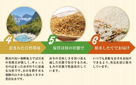 令和8年産 こしひかり飛騨っ晴れ 白米 5kg 生産者直送 お米 コシヒカリ 飛騨産 飛騨高山 アグリランド  JF001-26