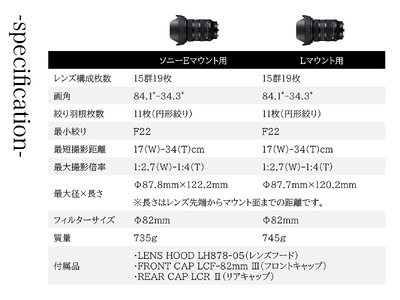 SIGMA 24-70mm F2.8 DG DN II Art（Lマウント）