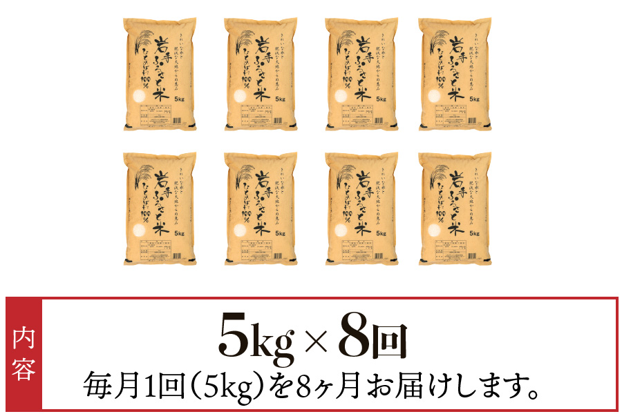 3人に1人がリピーター! ☆全8回定期便☆ 岩手ふるさと米 5kg×8ヶ月 令和6年産 一等米ひとめぼれ 東北有数のお米の産地 岩手県奥州市産【配送時期に関する変更不可】 [U0143]