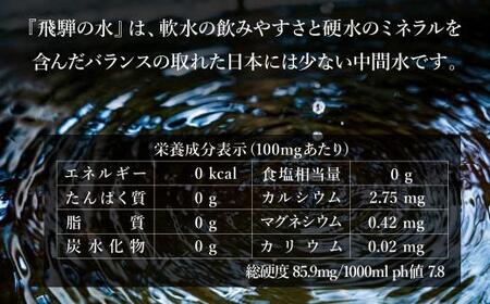 飛騨の水 飛騨銘水500ml×20本（1ケース）  LH014