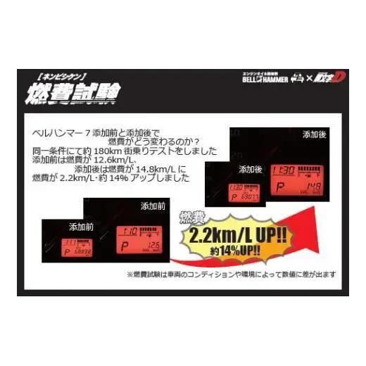 ベルハンマーセブン 330ml×頭文字D コラボレーションモデル【高橋啓介バージョン】 イニシャルD エンジンオイル ベルハンマーセブン 頭文字D コラボ ベルハンマー スズキ おすすめ エンジン オ