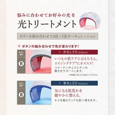 ふるさと納税 つくばみらい市 LINKA リンカ プレミア 自宅エステLED 美容ライト |  | 02