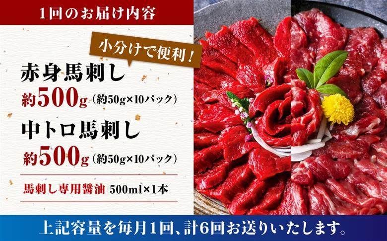 【6回定期便】赤身 & 霜降りの「2種食べ比べセット 」【株式会社  利他フーズ】 馬肉 馬刺し 赤身 中トロ 熊本県 特産品 赤身  [ZBK023]