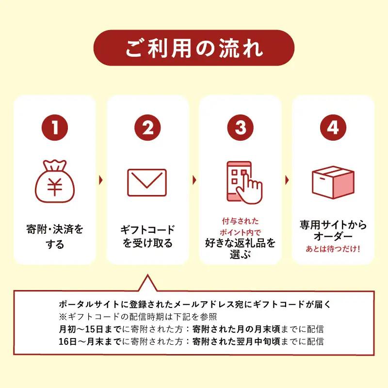 金沢市 あとから選べるWEBカタログギフト（寄附10万円コース）30000ポイント