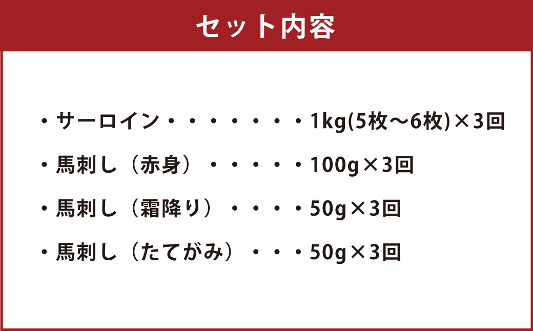 【3回定期便】あか牛 サーロイン肉 1kg 馬刺し200g 食べ比べ セット 計3.6kg