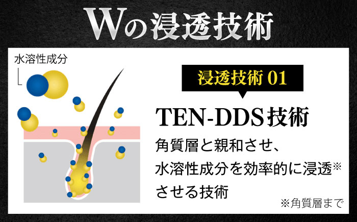 薄毛 育毛 対策 脱毛予防 発毛 育毛 養毛 ふけ かゆみ 髪質 抜け毛 男性 ローション 成分 リピート 人気 おすすめ 