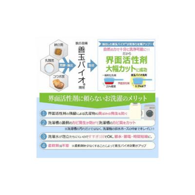 ふるさと納税 東大阪市 善玉バイオ 浄 1.3kg箱×3箱(洗濯洗剤) |  | 02
