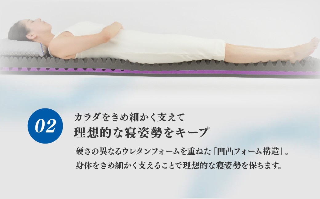 マットレス 寝具 ベッド まくら 枕 セット おすすめ 人気 品質 高級 不眠 昭和西川 通気性 布団 ふとん 敷布団 睡眠