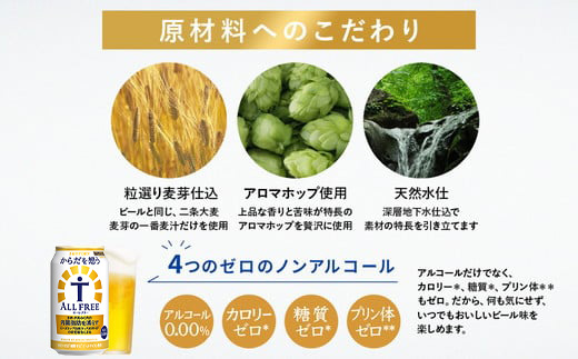 【12か月定期便】 サントリー　からだを想うオールフリー（350ml×48本）（高田屋本店）