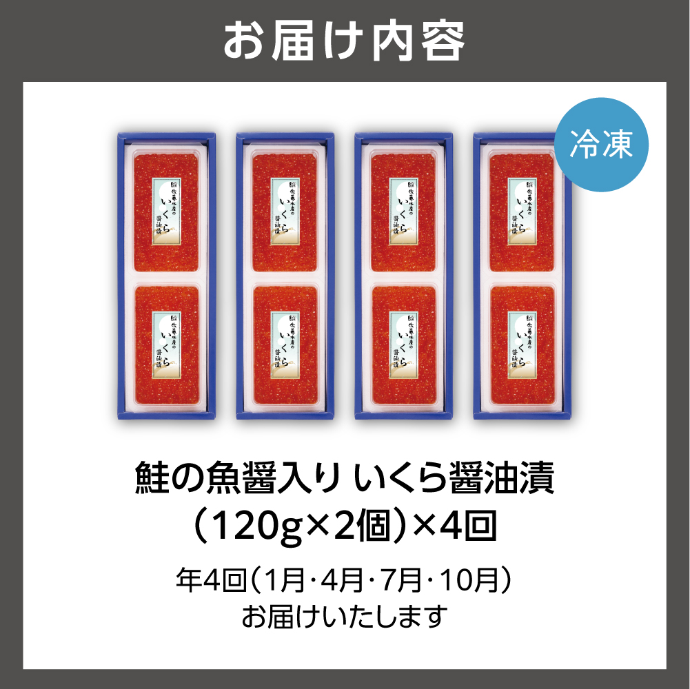 【定期便・全4回】佐藤水産　鮭の魚醤入り いくら醤油漬 定期便_is001-322-999