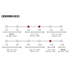 NANGA AURORA TEX SQUARE FOOT 600 ナンガ オーロラテックス スクエアフット 600 コヨーテ