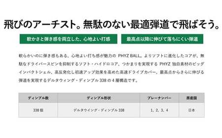 ゴルフボール PHYZ（ファイズ）ホワイト 5ダース