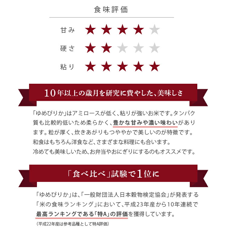 【定期便3ヶ月】【令和7年度産】北海道産ゆめぴりか 10kg×3回_is021-162-999
