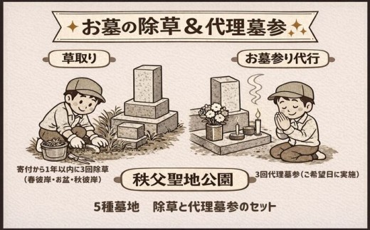 【5種墓地限定】墓地の除草と代理墓参セット（秩父聖地公園内の区画墓地） ／ 清掃 お墓 草取り 埼玉県 No.490