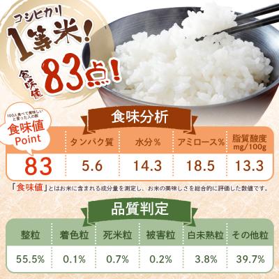 ふるさと納税 南相馬市 コシヒカリ　5kg×2袋　有機米【11月から順次発送】【68001】 |  | 01