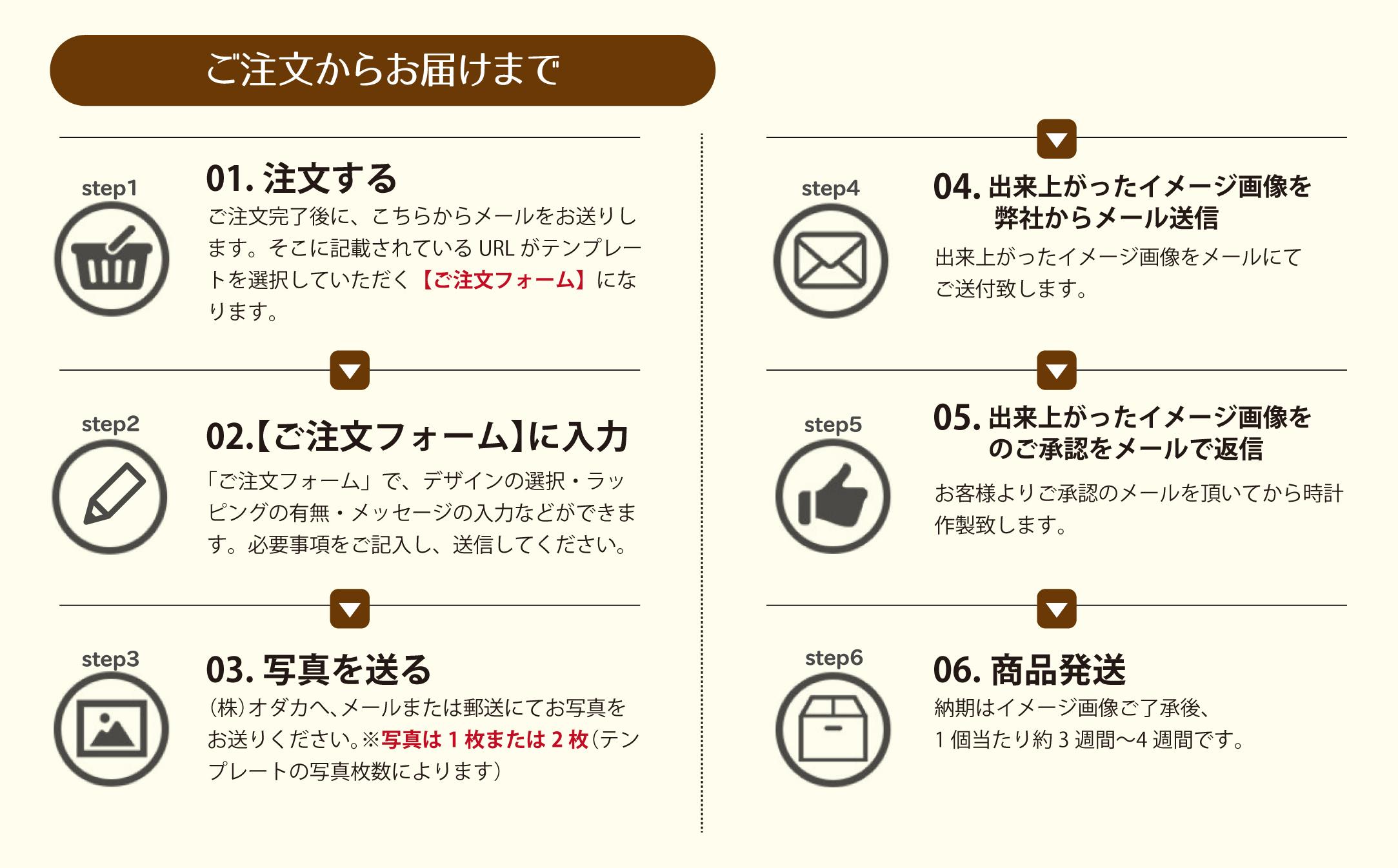 【W82】写真で作る・オリジナル記念品時計／ベルトが選べるクォーツ腕時計