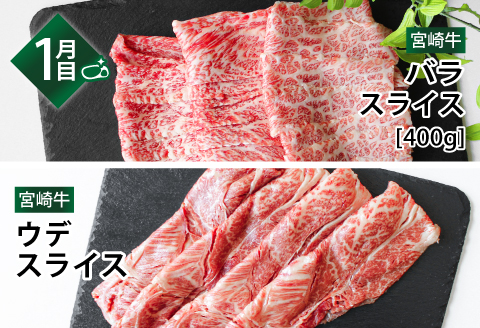 宮崎牛 しゃぶしゃぶ すき焼き 食べ比べ 3ケ月 コース |牛肉 牛 肉 バラスライス ウデスライス クラシタスライス リブローススライス モモスライス 三角バラスライス