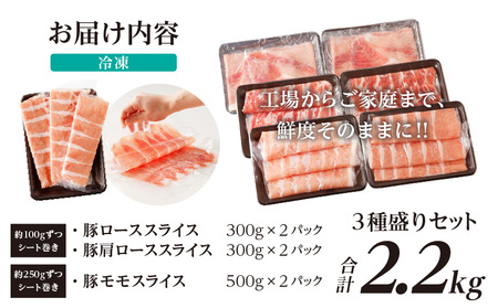 全部小分けシート巻き!!宮崎県産豚しゃぶしゃぶ3種盛りセット合計2.2kg 肉 豚 豚肉 おかず 国産_T041-005【人気 豚しゃぶ ギフト 豚しゃぶ お肉 豚しゃぶ しゃぶしゃぶ 国産豚 豚しゃ