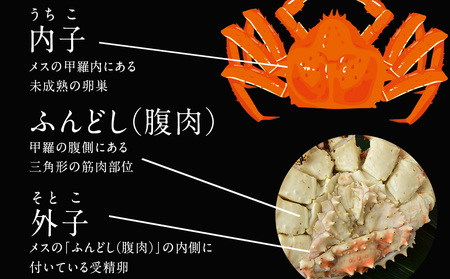 【北海道産】タラバガニ珍味セット （外子・内子・ふんどし各150g） 三吉丸