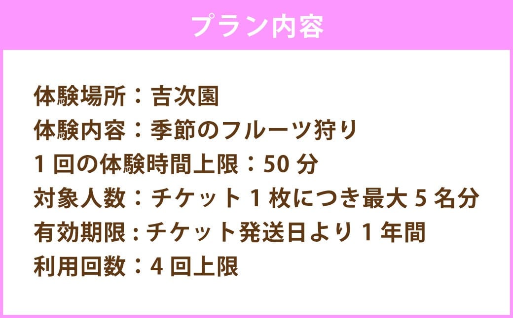 観光農園吉次園の「旬を味わうフルーツ狩りパスポート」