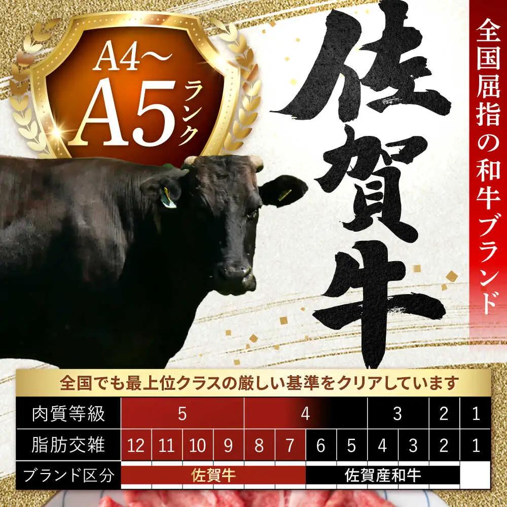 佐賀牛 しゃぶしゃぶ・すき焼き用 計900g  赤身 スライス [FDB050]
