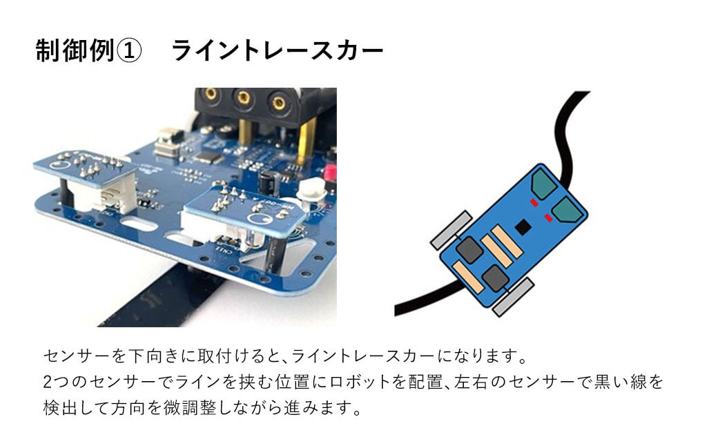 はじめてのプログラミングキット