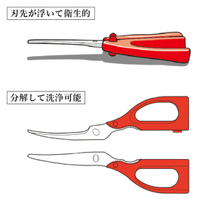 手に優しいキッチンバサミ／調理器具　キッチン用品　アウトドア　鋏　キッチンツール　はさみ　刃物　トッププロダクツ 食洗器対応