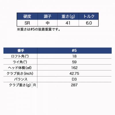 ふるさと納税 都城市 ゼクシオ 13 フェアウェイウッド【SR/#5】 ≪2023年モデル≫_ZB-C704-5SR |  | 03