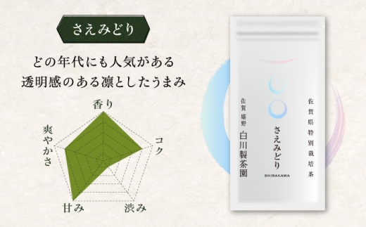 三茶葉味くらべセット 計3袋 / お茶 日本茶 嬉野茶 緑茶 / 佐賀県 / 白川製茶園 [41AIAB003]