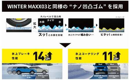 ダンロップタイヤスタッドレス　WINTER MAXX SJ8+　225/65R17 02Q 2本セット ダンロップ タイヤ 車 くるま クルマ SUV 福島県 白河市 ふるさと納税 F24R-153