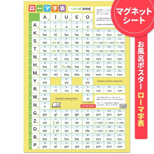 
            【ローマ字表ポスター】マグネットシート製 お風呂ポスター 40cm×57cm
          