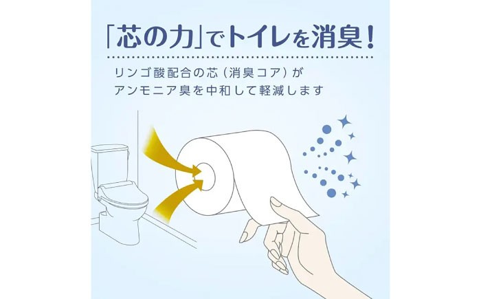 トイレットペーパー 