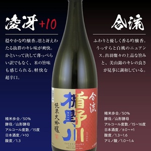 SE0560　楯野川 純米大吟醸 2種セット　計2本(各1.8L×1本) 【凌冴+10、合流】［山形県内限定流通品］