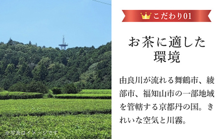 ＪＡ京都にのくに　特選玉露・煎茶　平箱セットFCCR006