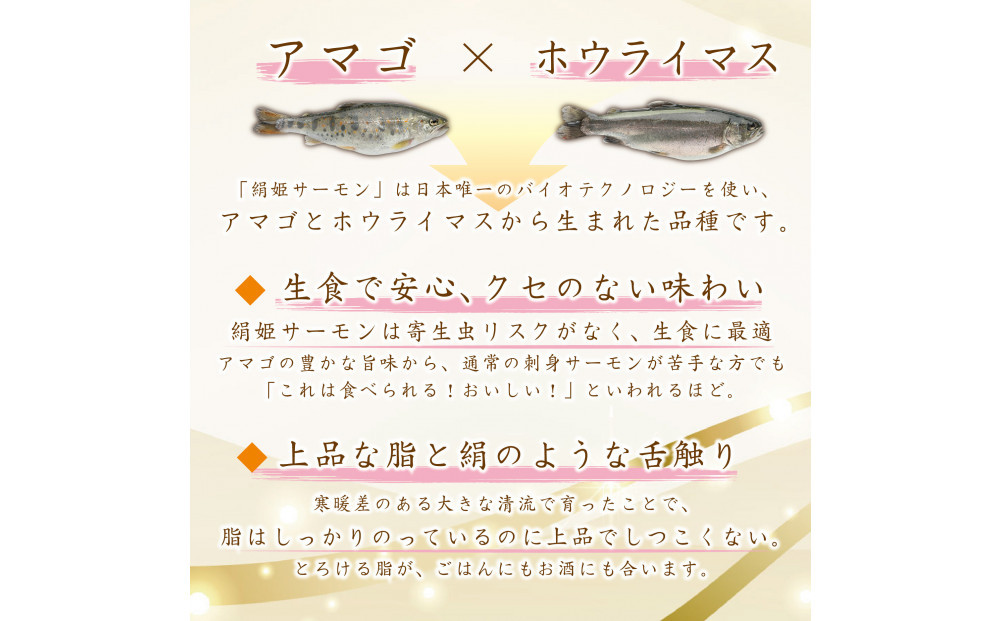 愛知ブランド・炙り絹姫サーモン柵約1.5kg