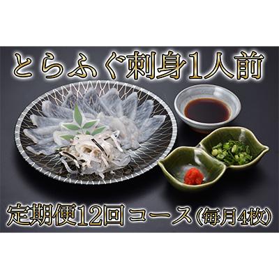 ふるさと納税 長門市 【毎月定期便】とらふぐ刺身1人前　定期便コース(毎月4枚)全12回