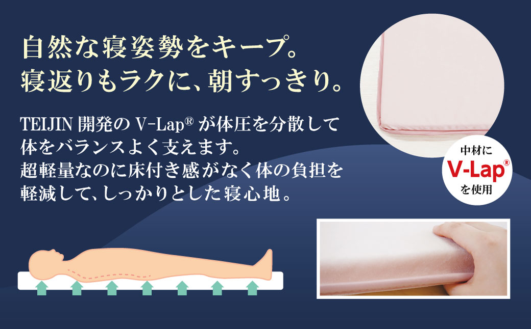 オールシーズン・テイジンV-lap敷き布団 ボタン