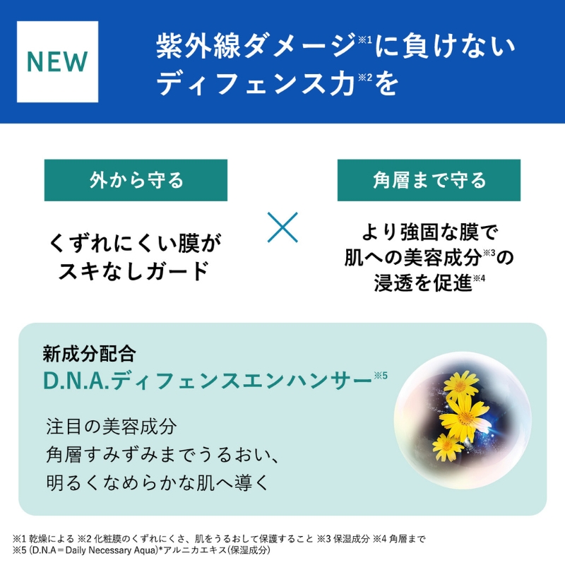 オルビス リンクルブライトUVプロテクター N 50g 医薬部外品 