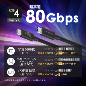 Owltech(オウルテック) 高速転送 最大80Gbps／PD240W充電 USB Type-C to USB Type-Cケーブル 1m OWL-CB80G01CC10-BK ブラック【 神奈川県