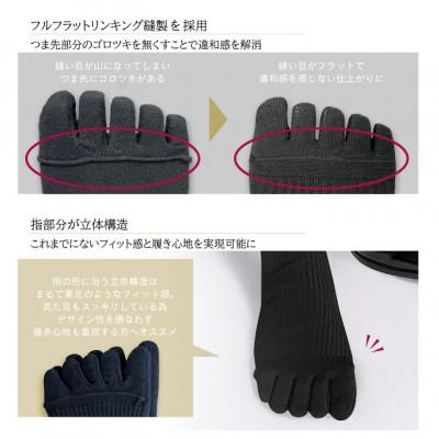 ふるさと納税 葛城市 セレクトソックス 5本指 リブ 4色組 メンズ 靴下 ビジネス カジュアル |  | 02