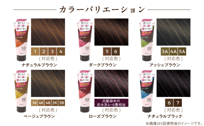 放置時間5分！自然にムラなく白髪が染まるカラートリートメント