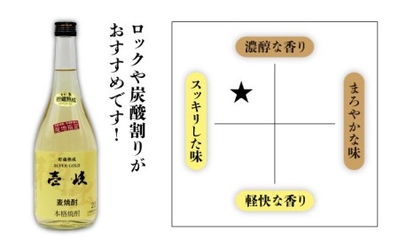 【全12回定期便】壱岐の島 伝匠 と壱岐スーパーゴールド22度のセット [JDB257] 156000 156000円