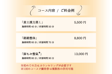 足つぼ温熱サロン心花にてご利用できる　ご優待券（13,500円相当） ご優待券（13,500円相当）