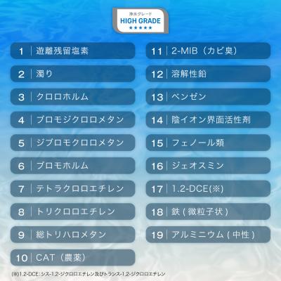 ふるさと納税 幸田町 クリンスイ 浄水器カートリッジ CPC5 (4本セット) 水 お水 家庭用 中型 ポット型 浄水 |  | 01
