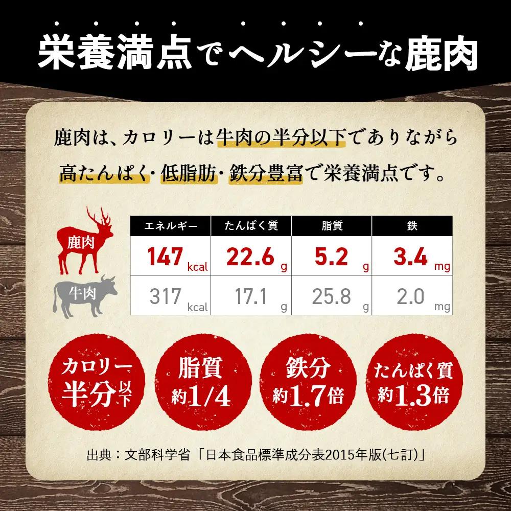 島本ジビエまんぞくセット「鹿肉＆猪肉」約2kg ／ ジビエ 鹿 シカ肉 猪 イノシシ肉 ぼたん ぼたん肉 食べ比べ セット 新鮮 手軽 冷凍 とろける 脂 脂身 旨味 コク ビタミンB 赤身 高たんぱ