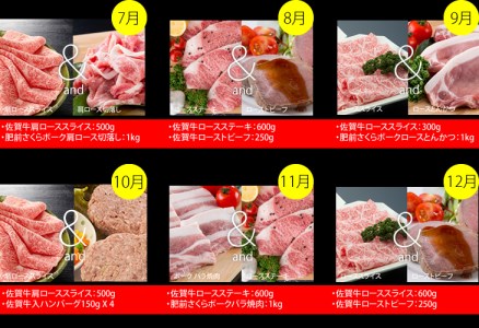 【定期便】 (12ヶ月連続お届け) 佐賀牛と肥前さくらポークのフルコース定期便  佐賀の黒毛和牛 霜降りの佐賀牛 しゃぶしゃぶ用佐賀牛 ステーキ用佐賀牛 人気の佐賀牛 評価の高い 佐賀牛 ブランド牛 