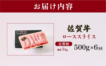 ＜定期便6回＞佐賀牛ローススライス 計3kg (500g×6回)