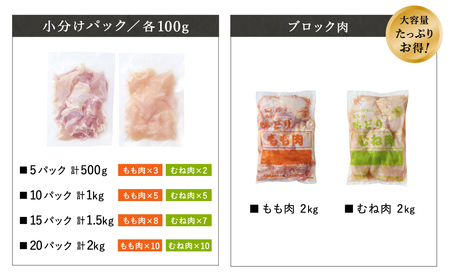豊岡グルメの銘店 鉄板焼き鳥 権四郎 但馬の味どり 国産鶏肉 もも肉 むね肉 / 小分けパック 真空パック 500g (もも300ｇ・むね200ｇ)